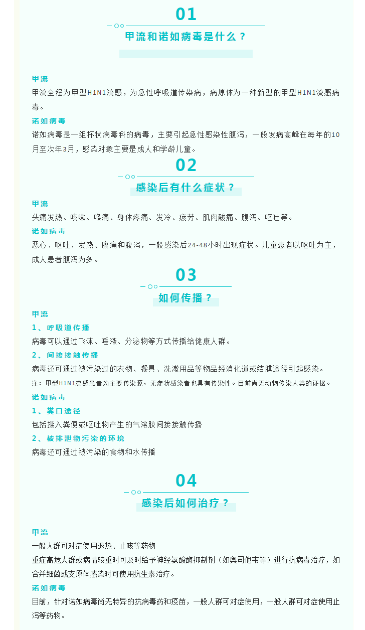 【园区贴士】 中韩亚泰北药园_温馨提示园区内各企业 做好近期流感防范工作 (2).png