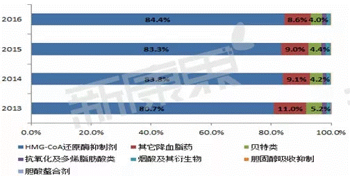 http://www.pharmnet.com.cn/image/upload/images/20171120090222.png